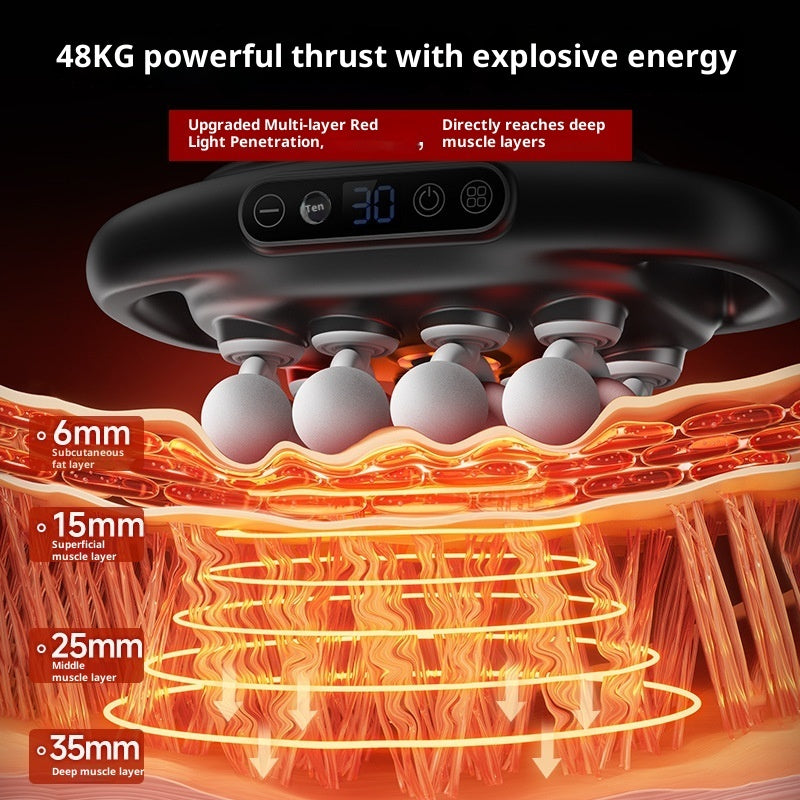 Multi-Head Deep Tissue Massage Gun