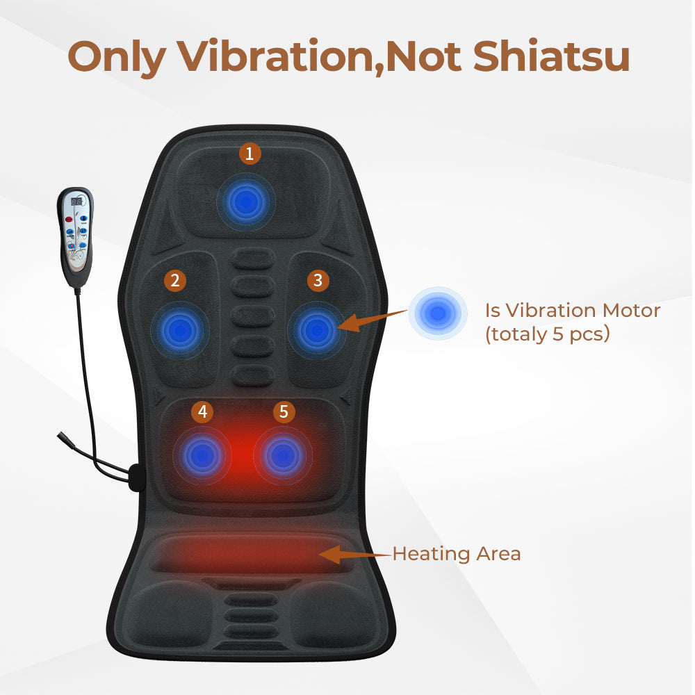 Advanced Neck & Back Therapy Cushion
