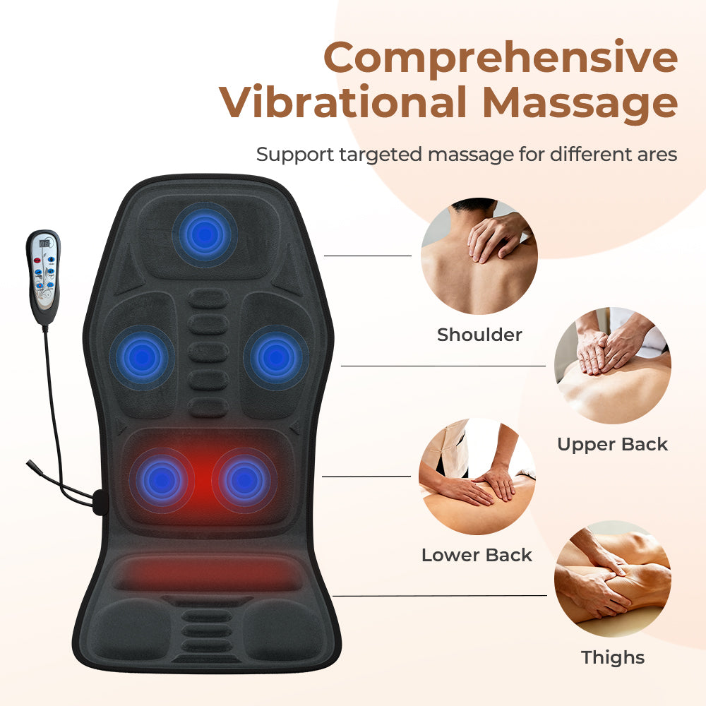 Advanced Neck & Back Therapy Cushion